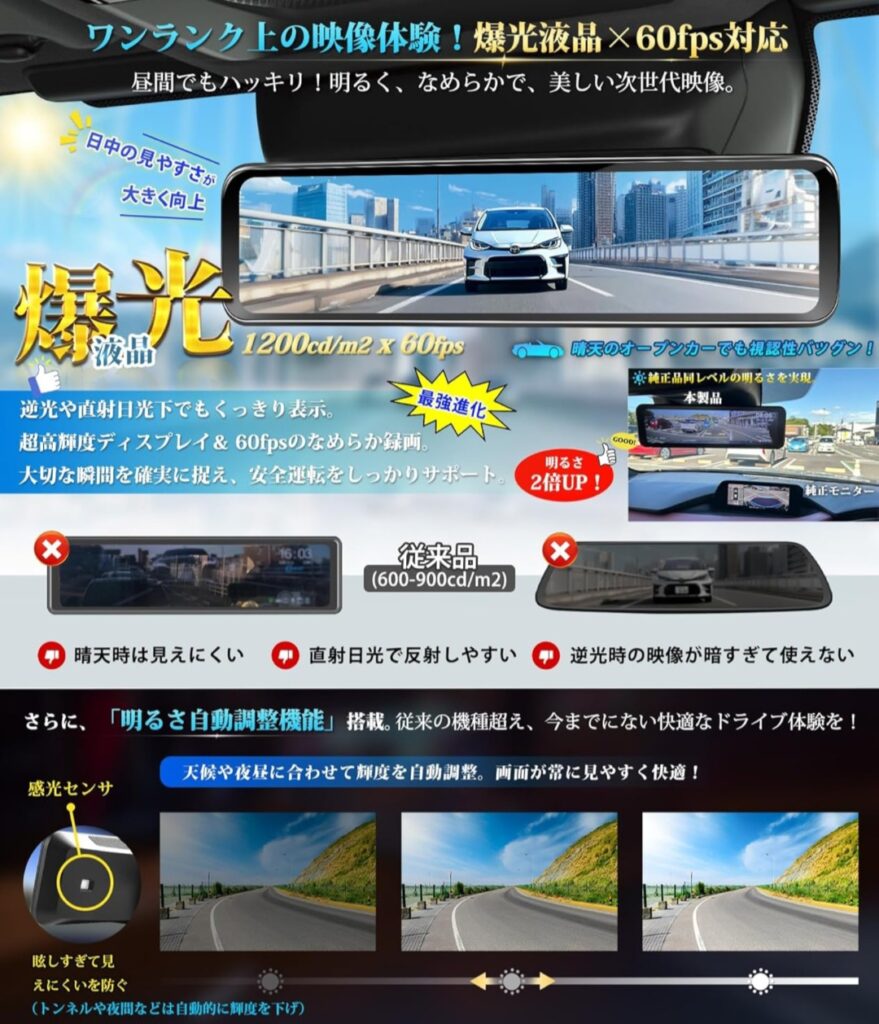 PORMIDO AUTO 装着イメージ