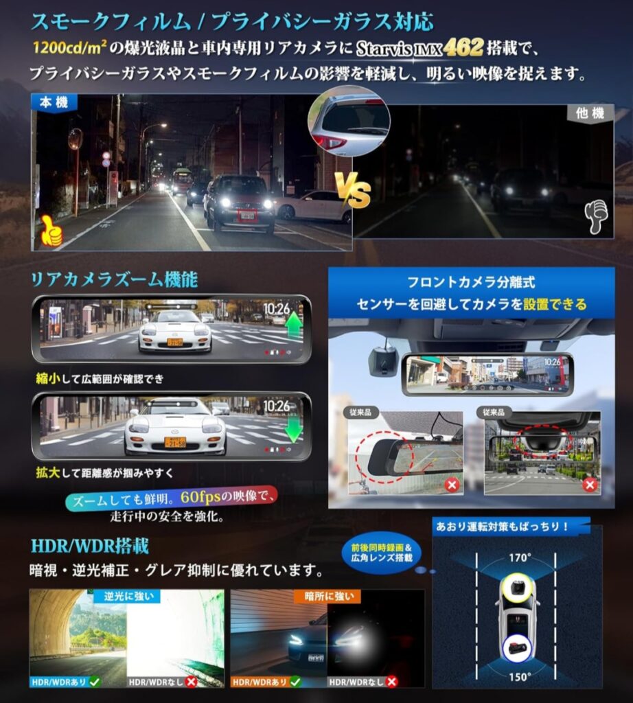 PORMIDO AUTO 機能紹介