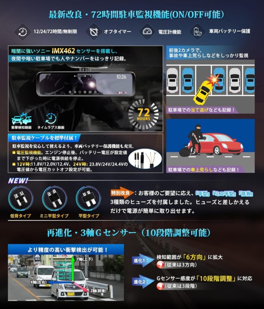 PORMIDO AUTO 取り付けイメージ