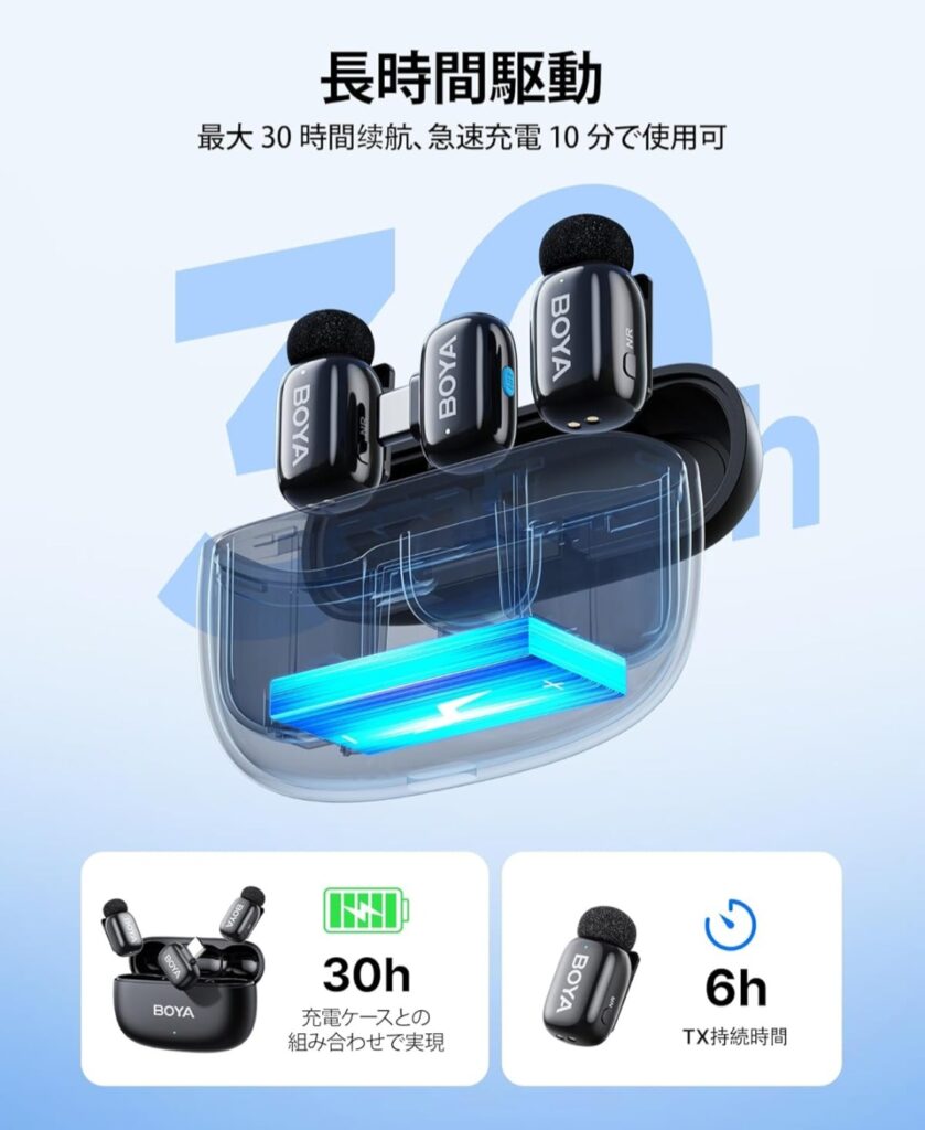 BOYA mini 2 スマホ接続イメージ