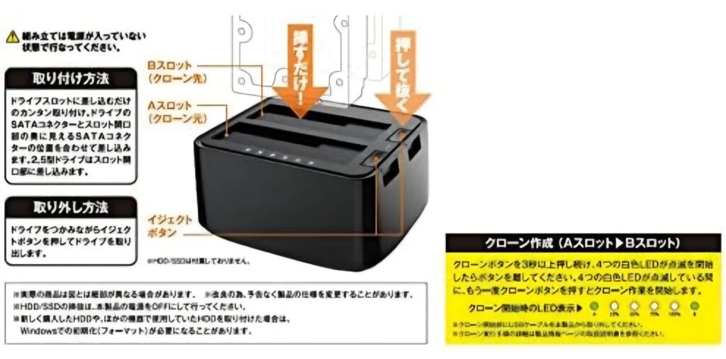HDD/SSDを差し込むイメージ
