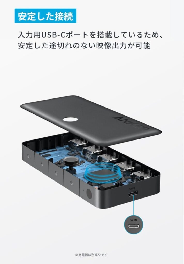 Anker HDMI Switch 4K HDR対応イメージ