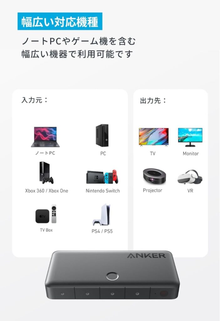 Anker HDMI Switch 設置イメージ