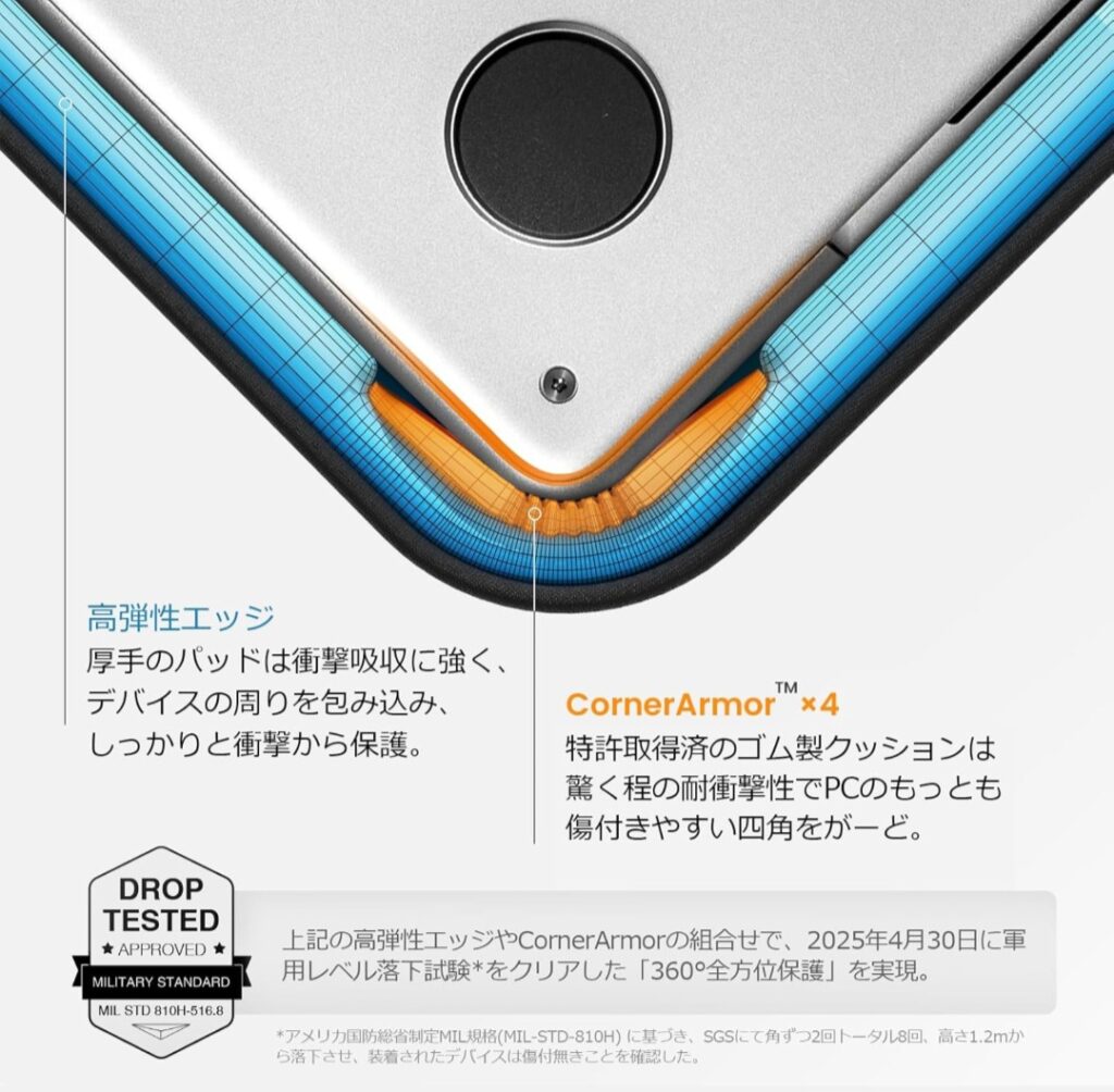 tomtoc CornerArmor 四隅保護イメージ