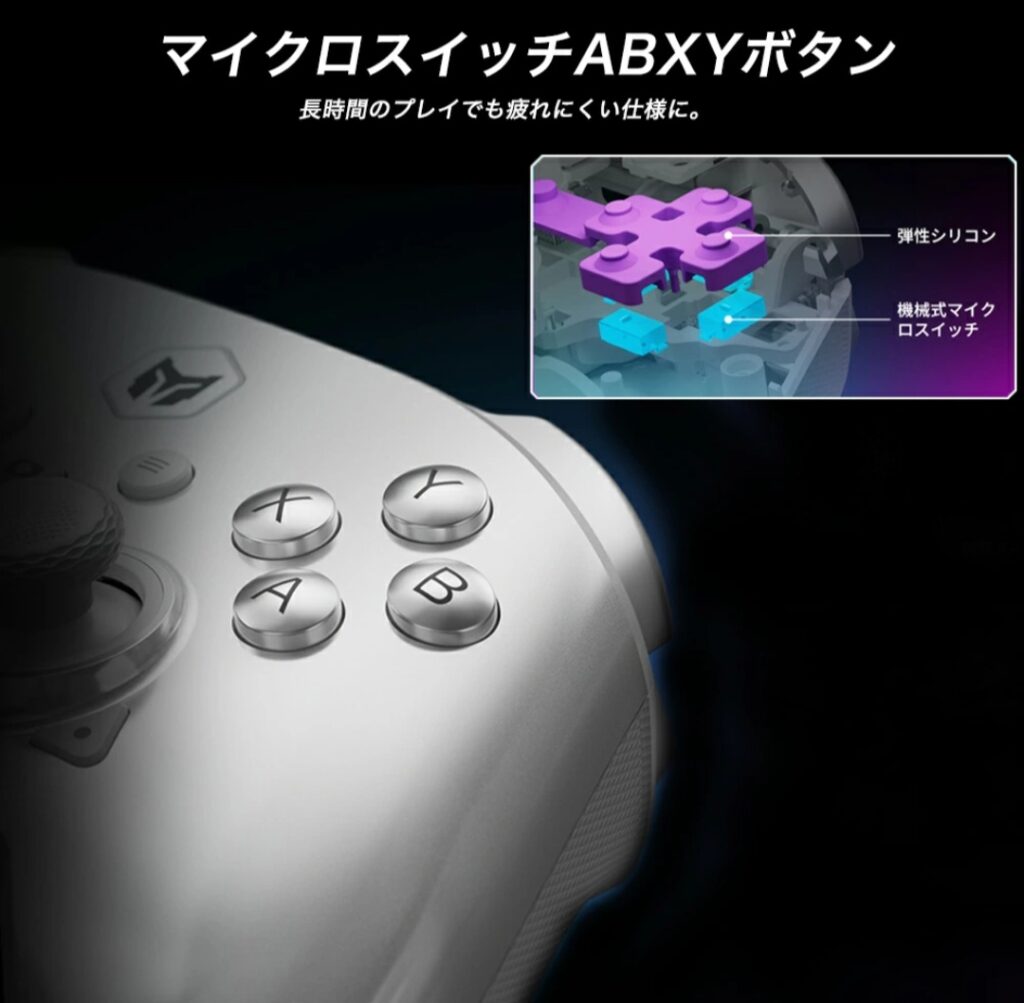 BIGBIG WON Rainbow3 ボタン配置イメージ