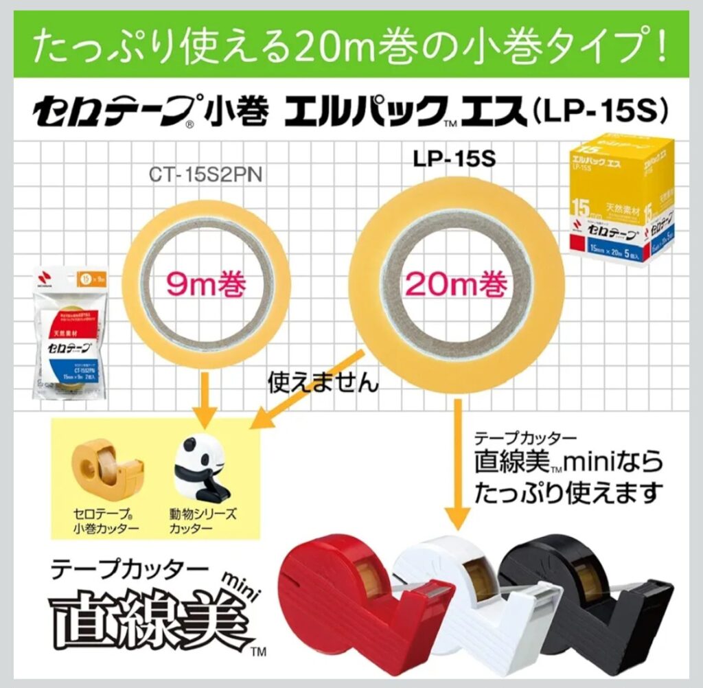ニチバン 直線美 mini デスク上での使用イメージ