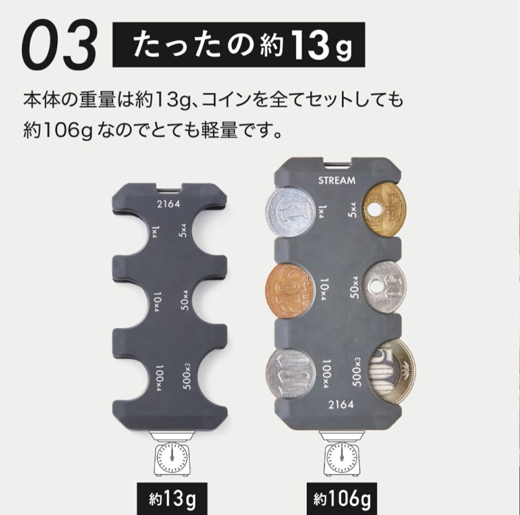 STREAM コインキャッチャー 片手で小銭を出すイメージ