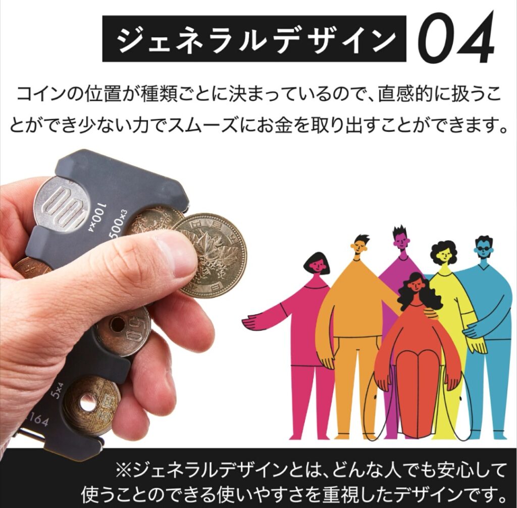 STREAM コインホルダー 財布に収めた状態