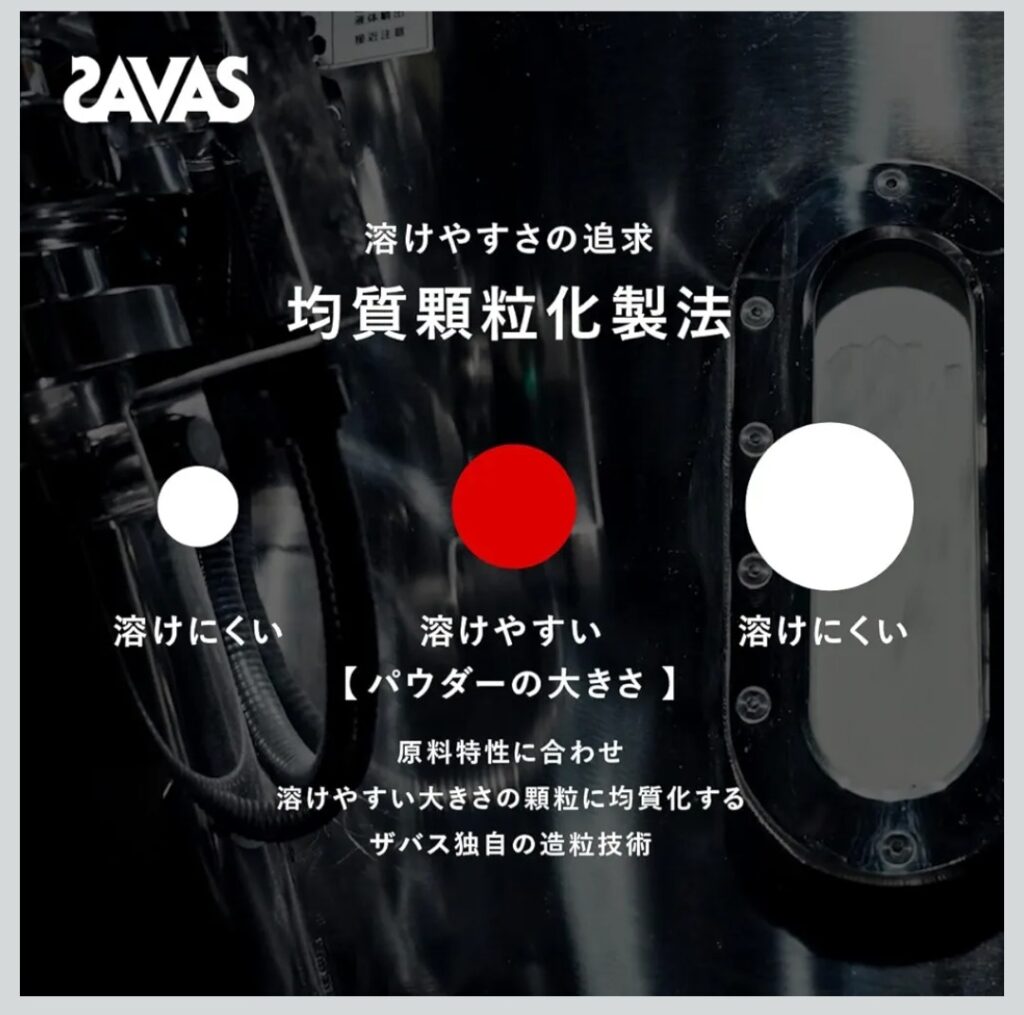ザバス リッチショコラ味 飲み方イメージ