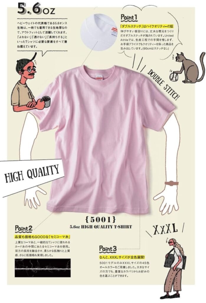 ユナイテッドアスレ 5.6oz Tシャツ 着用イメージ
