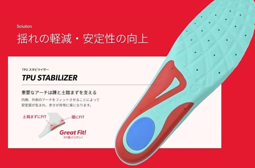 ニューバランス サポーティブリバウンドインソール 全体像