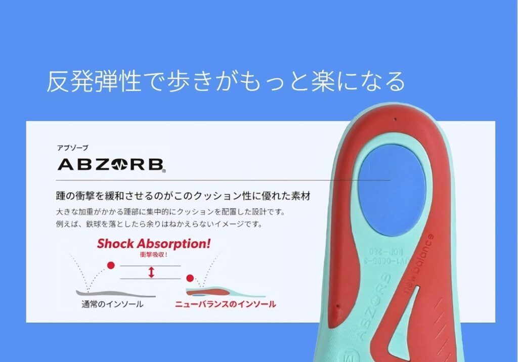 ニューバランス サポーティブリバウンドインソール 表面