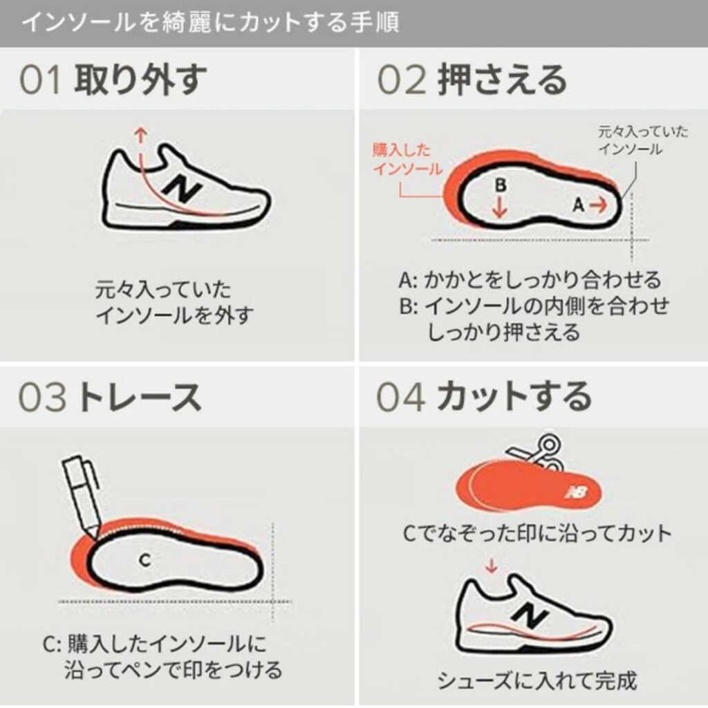 ニューバランス サポーティブリバウンドインソール おすすめの使い方