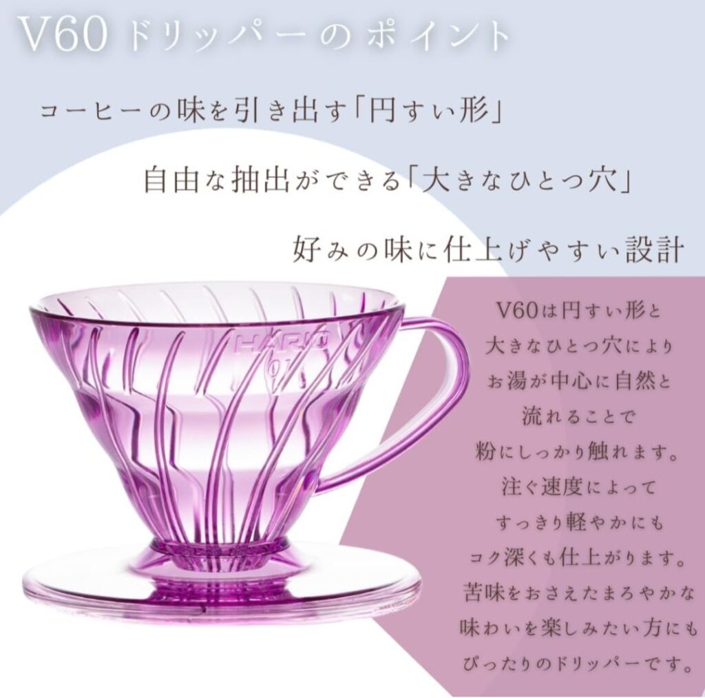 HARIO V60 カラーブリュー ドリッパー装着例
