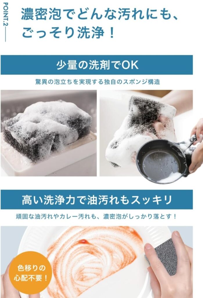サンサンスポンジ 泡立ちと質感