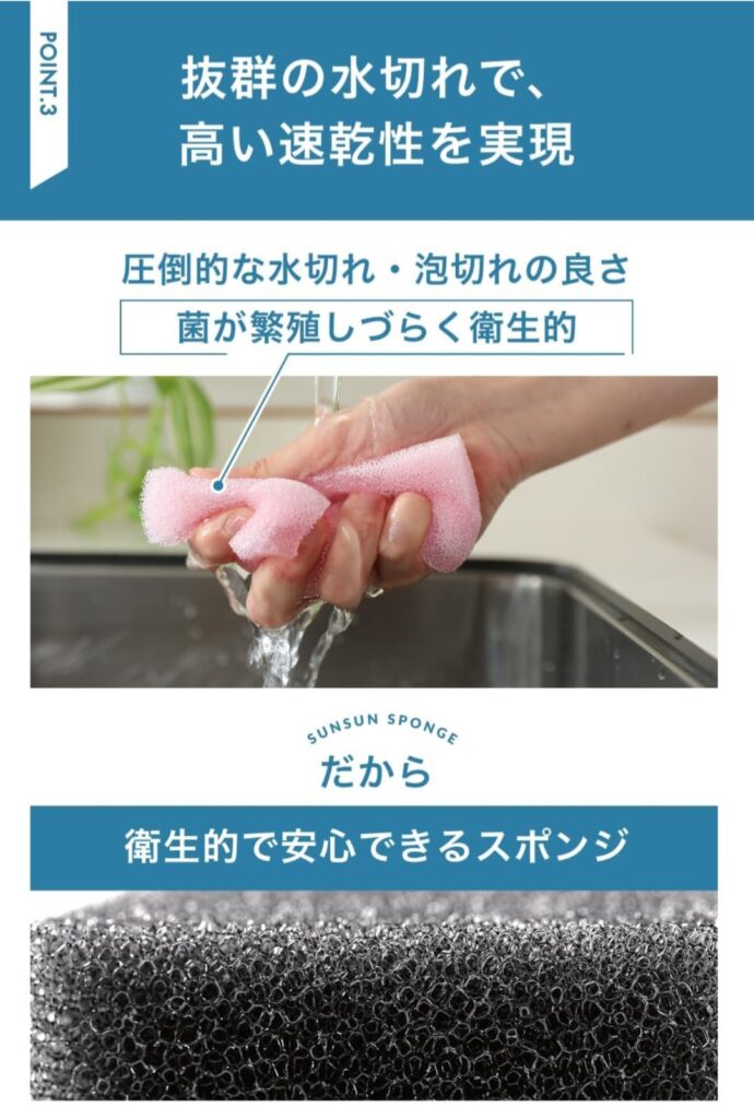 サンサンスポンジ 用途分けイメージ