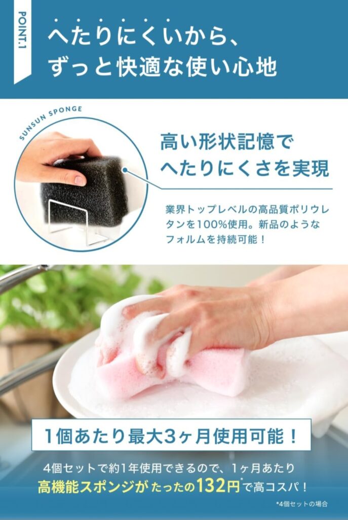 サンサンスポンジ キッチン掃除での使用イメージ