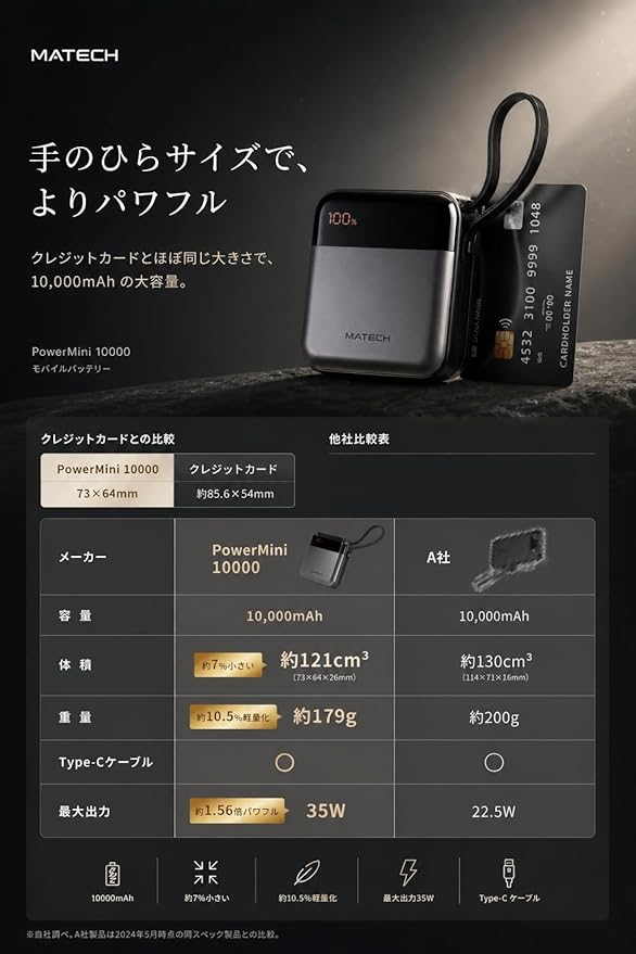 MATECH PowerMini 10000 サイズ感