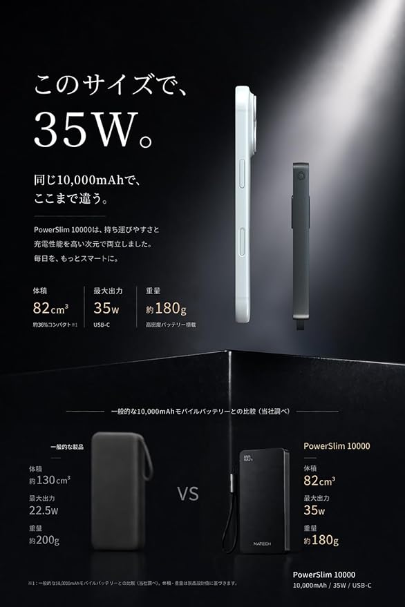 MATECH PowerSlim 10000 バッグ収納イメージ