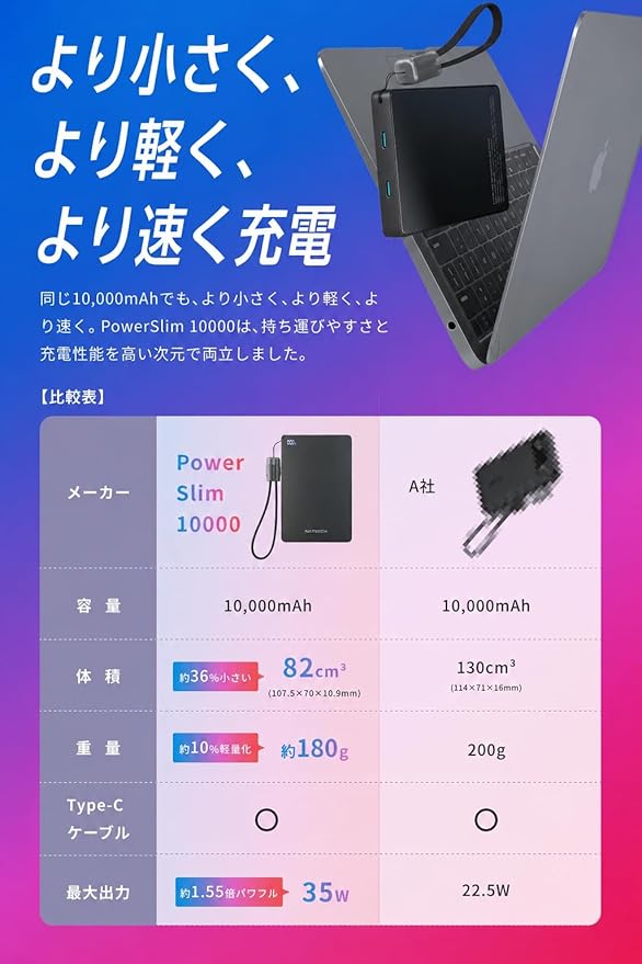 MATECH PowerSlim 10000 使用シーン