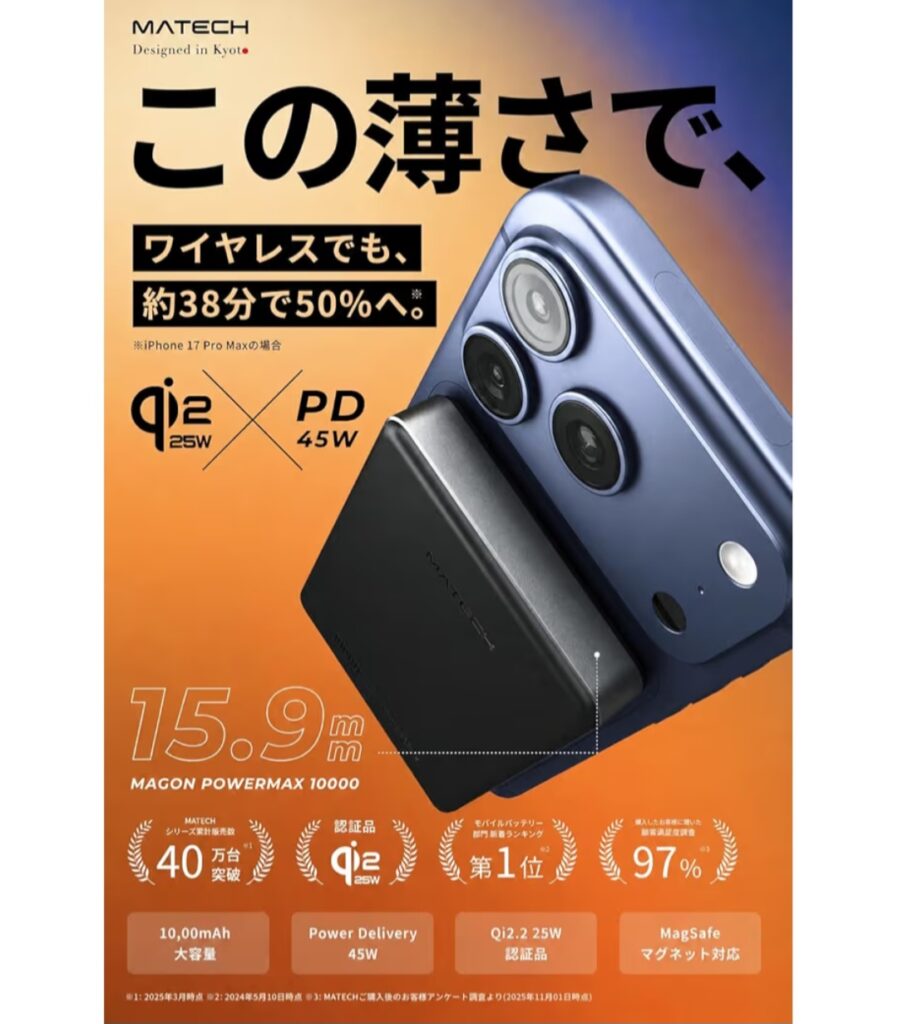MATECH MagOn PowerMax 10000 45W 本体外観