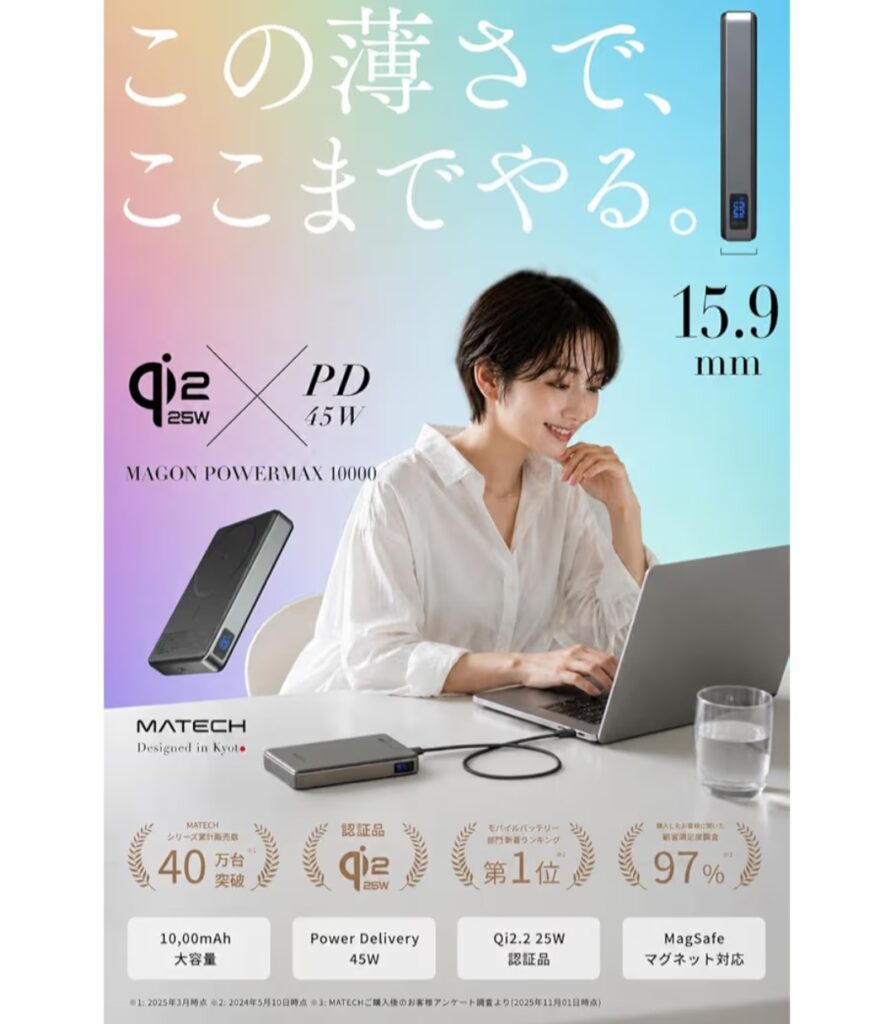 MATECH MagOn PowerMax 10000 45W iPhone装着イメージ