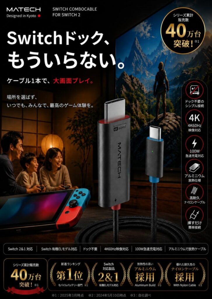MATECH Switch Combo HDMI ケーブル 本体外観
