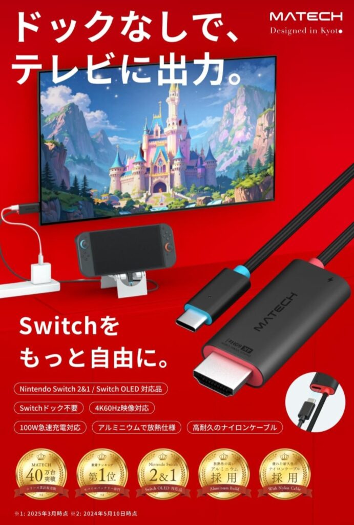 MATECH Switch Combo HDMI ケーブル 接続端子イメージ