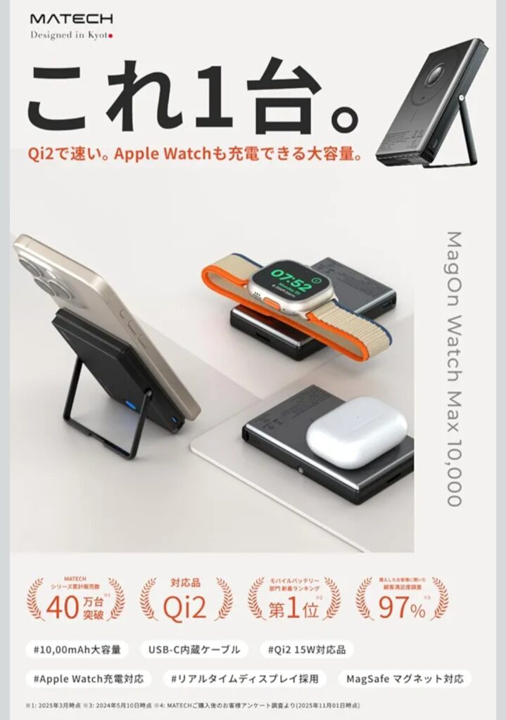 MATECH MagOn Watch Max 10000 本体外観