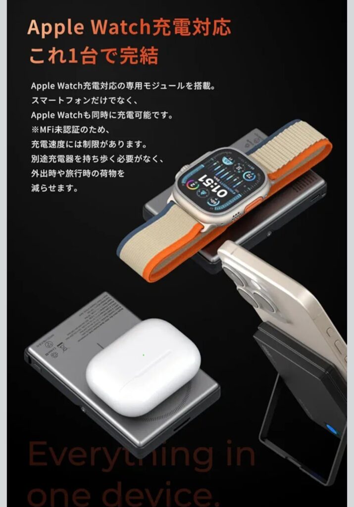 MATECH MagOn Watch Max 10000 使用シーン
