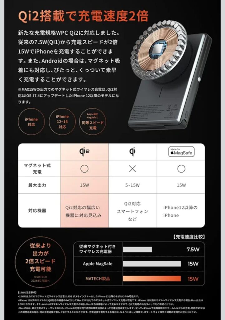 MATECH MagOn Watch Max 10000 サイズ感