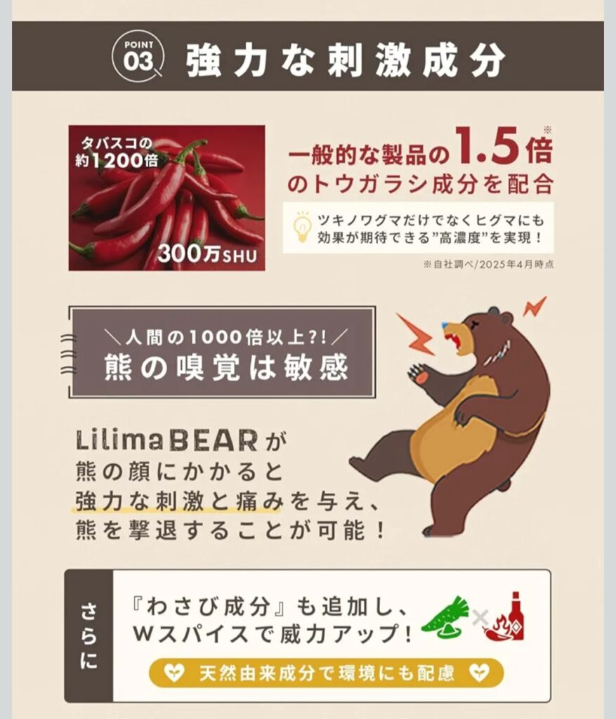 熊撃退スプレーの保管と携帯注意イメージ