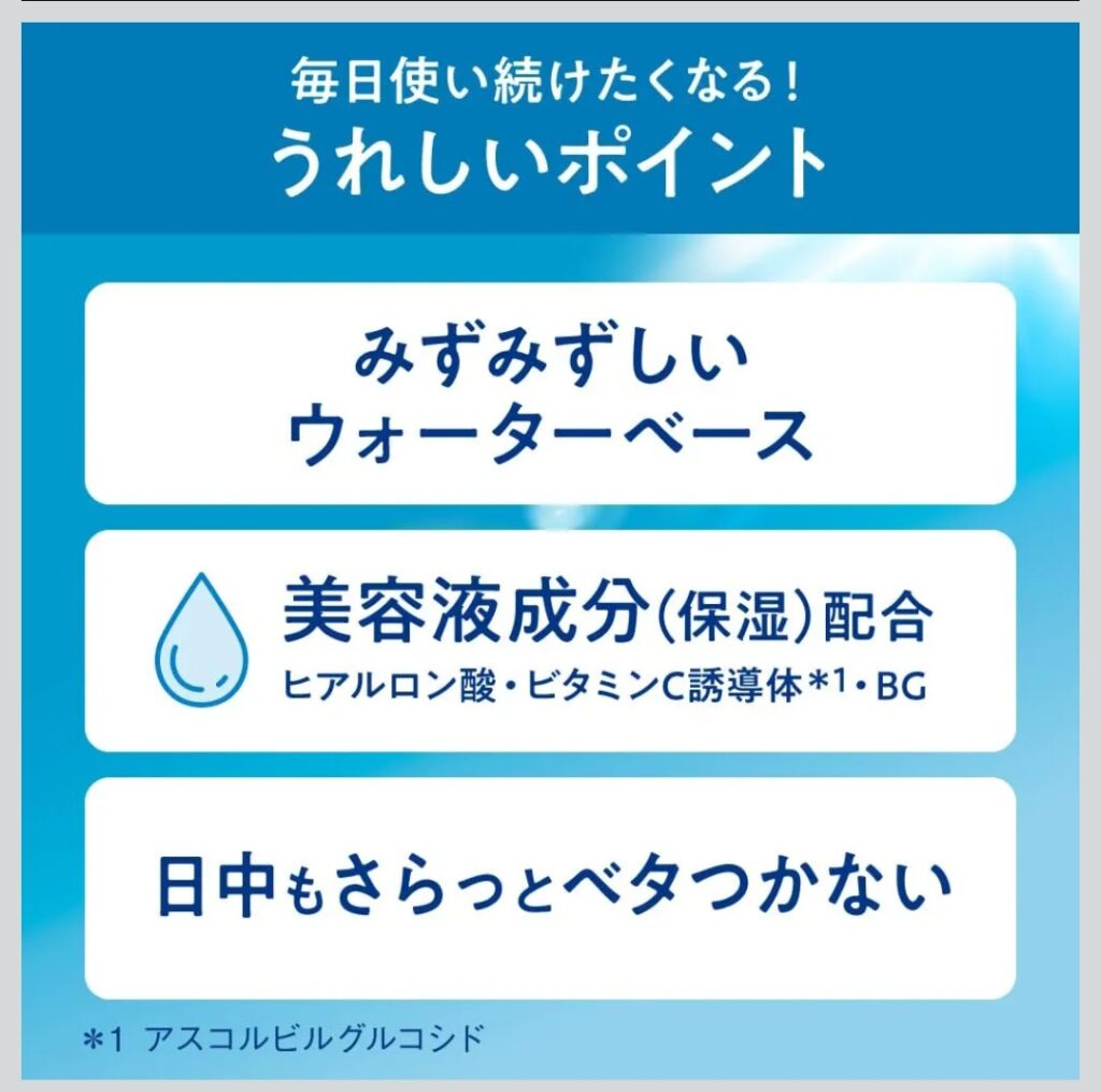 ビオレUV アクアリッチ ウォータリーエッセンス 外出前の使用イメージ