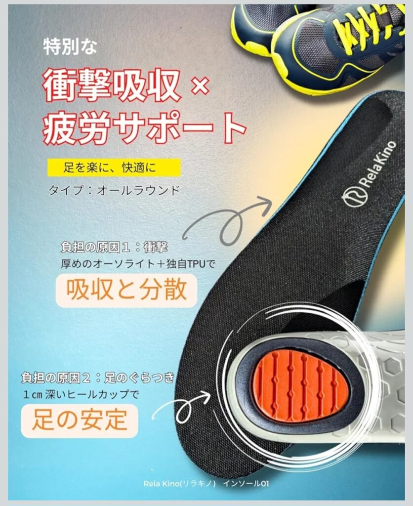 Rela Kino インソール 裏面とクッション構造イメージ