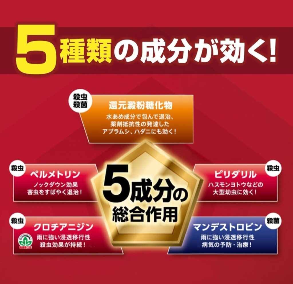 ベニカXネクストスプレーの特徴説明イメージ