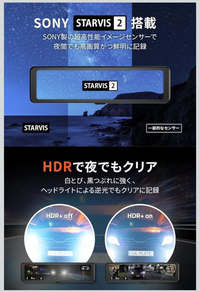 Mioデジタルインナーミラーの機能説明イメージ