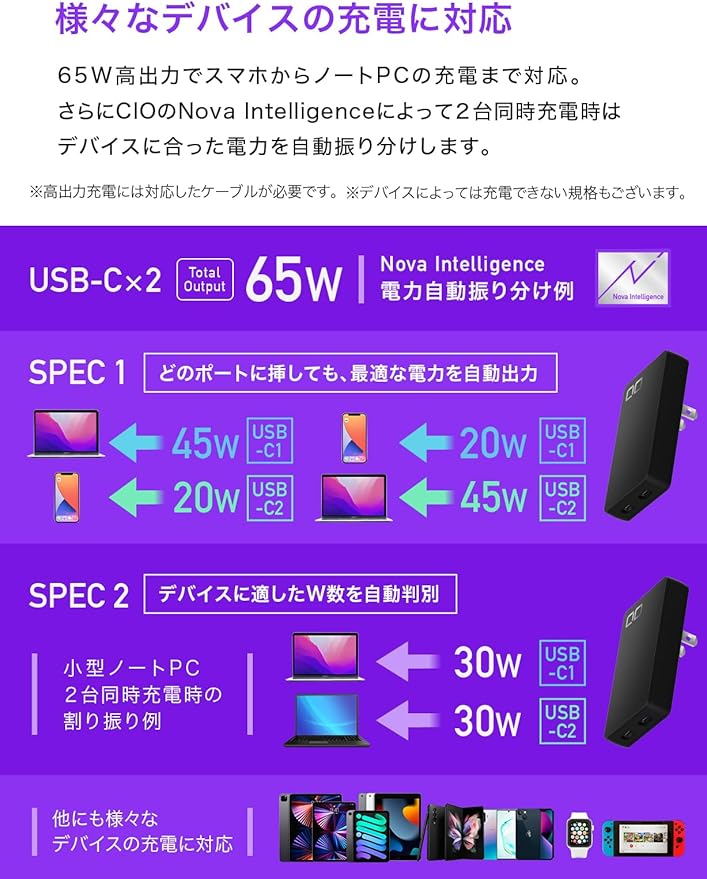 CIO NovaPort SLIM DUO 65W 2C の薄さが分かるイメージ