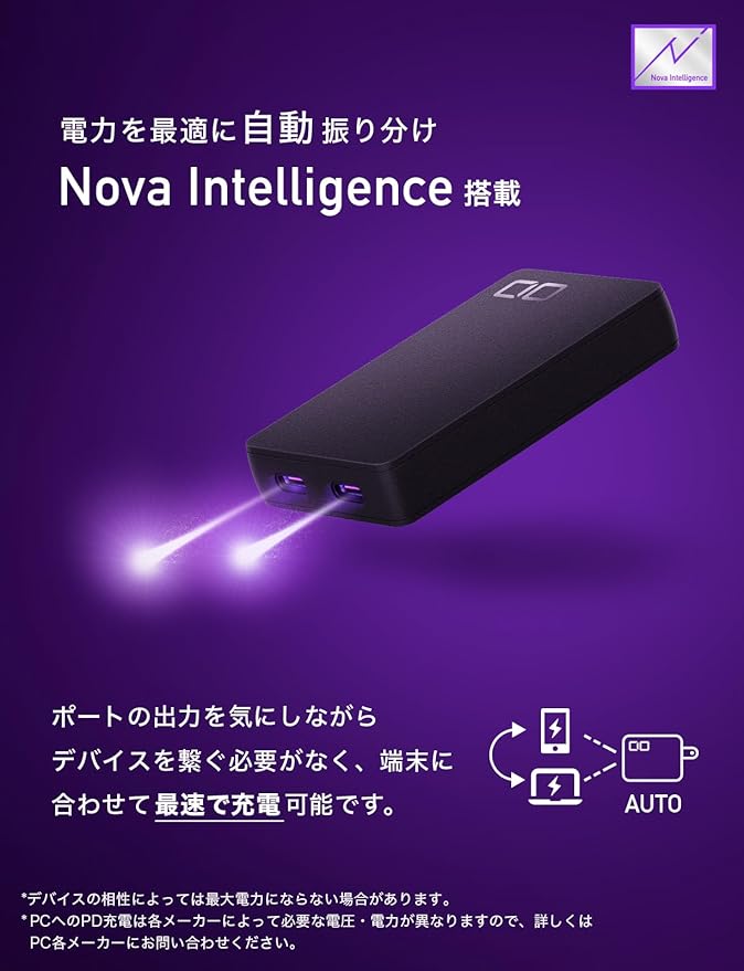 CIO NovaPort SLIM DUO 65W 2C の2ポート使用イメージ