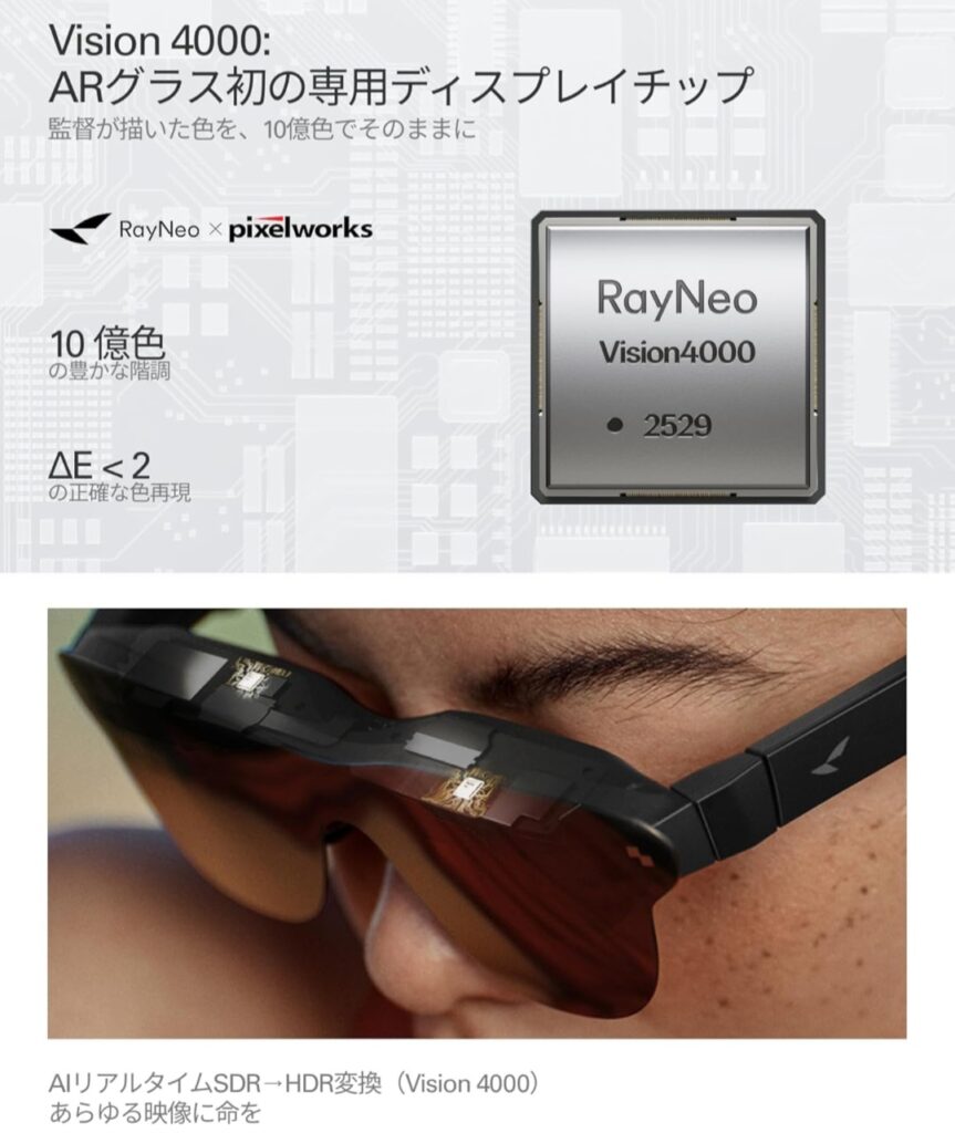 RayNeo Air 4 Pro の装着イメージ