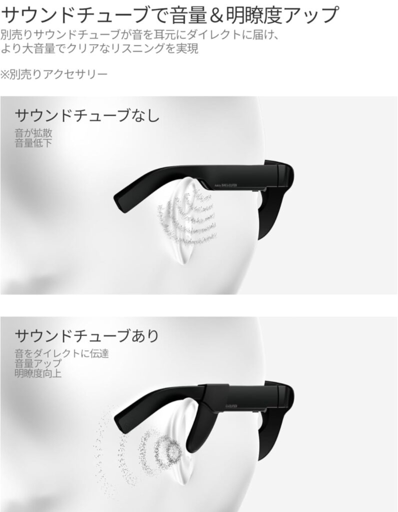 RayNeo Air 4 Pro の接続イメージ