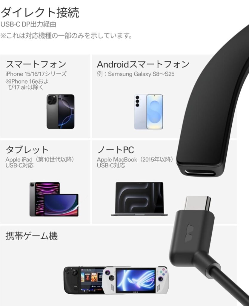 RayNeo Air 4 Pro を持ち運ぶイメージ