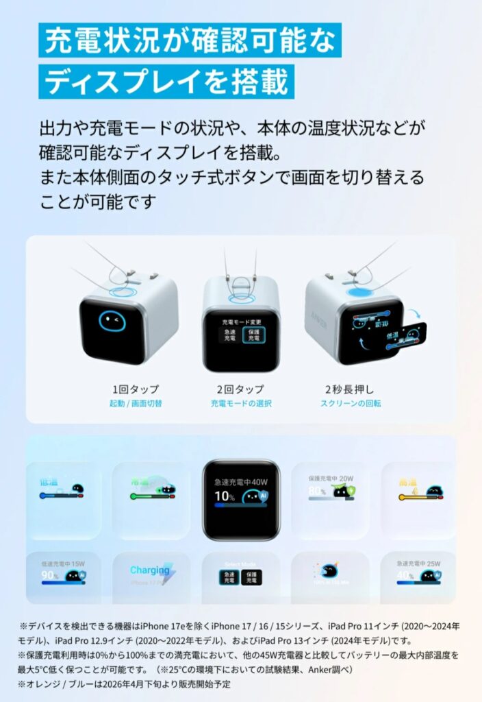Anker Nano Charger Display表示イメージ