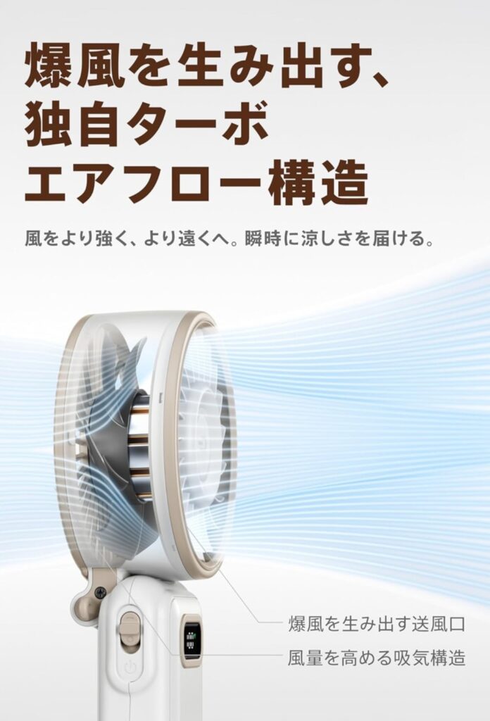 Diveblues Fanzy Fan 4WAY折りたたみイメージ