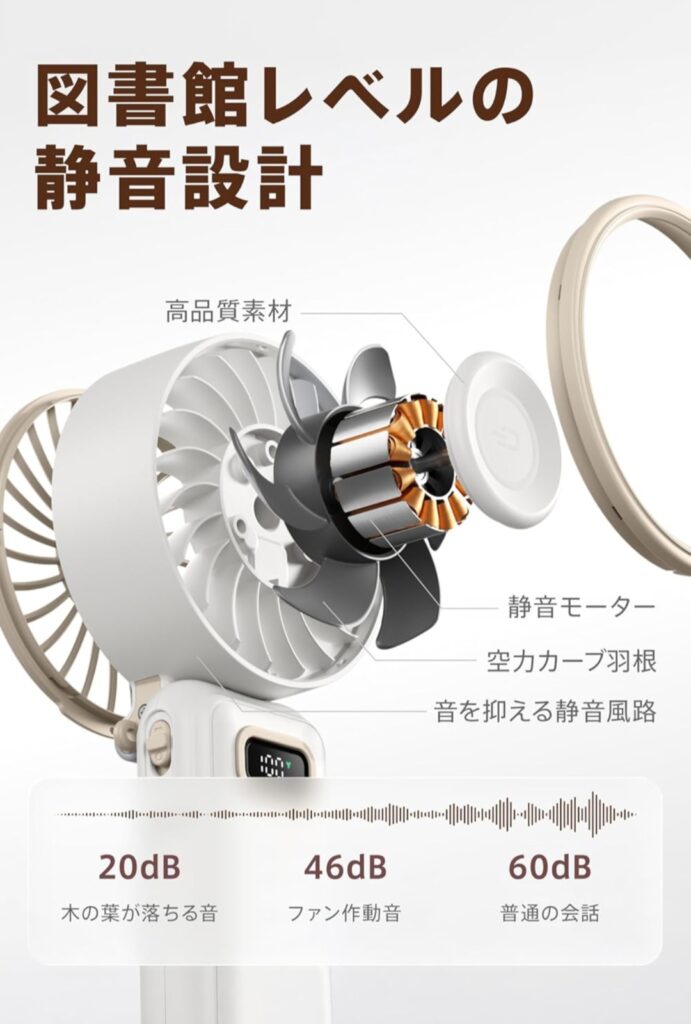 Diveblues Fanzy Fan 持ち運びイメージ