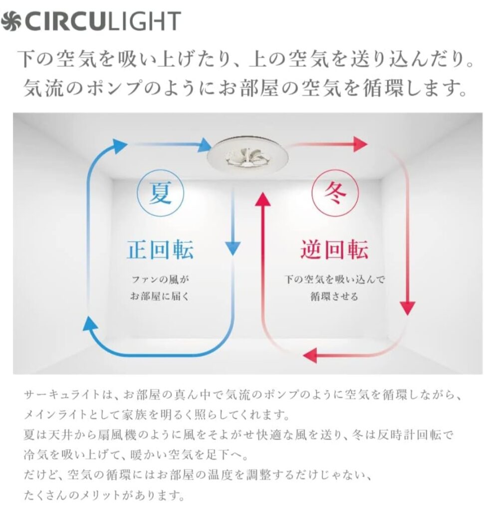 サーキュライト 点灯時の雰囲気