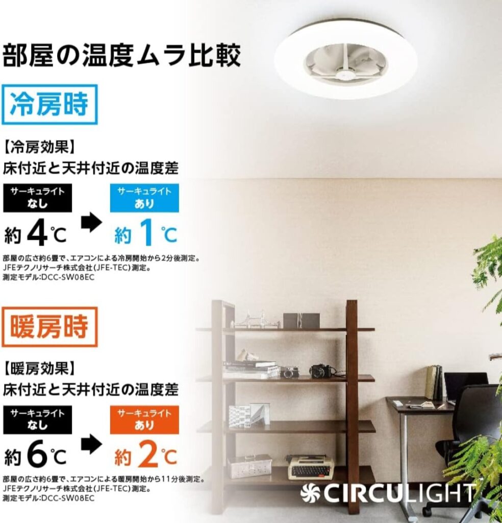 サーキュライト 使用シーン