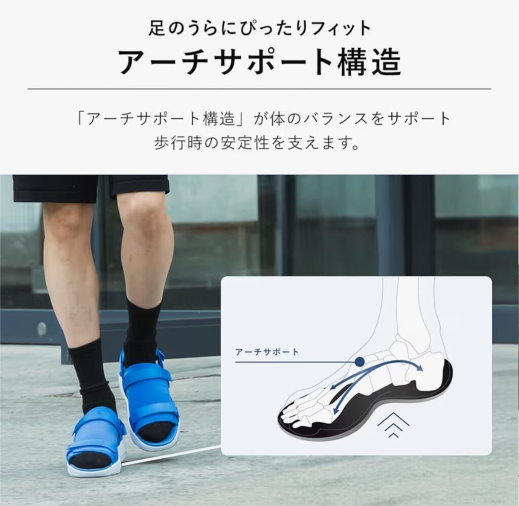 TENTIAL Recovery Sandal Strap ストラップ部分