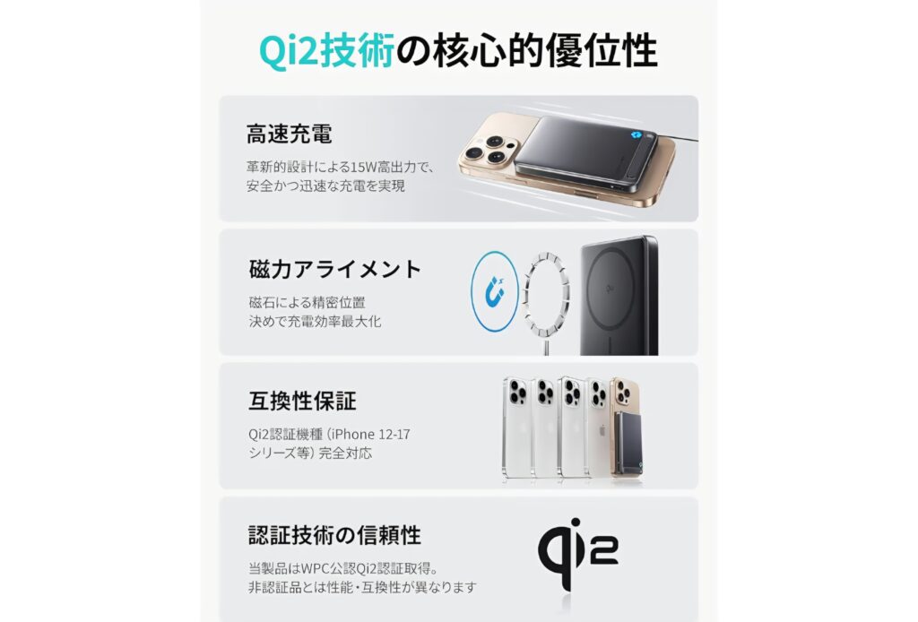 INIU モバイルバッテリー 薄型サイズ感