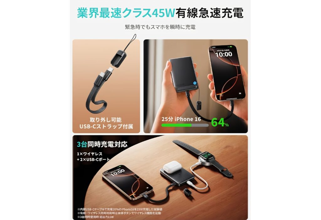 INIU モバイルバッテリー 折りたたみ式スタンド使用例