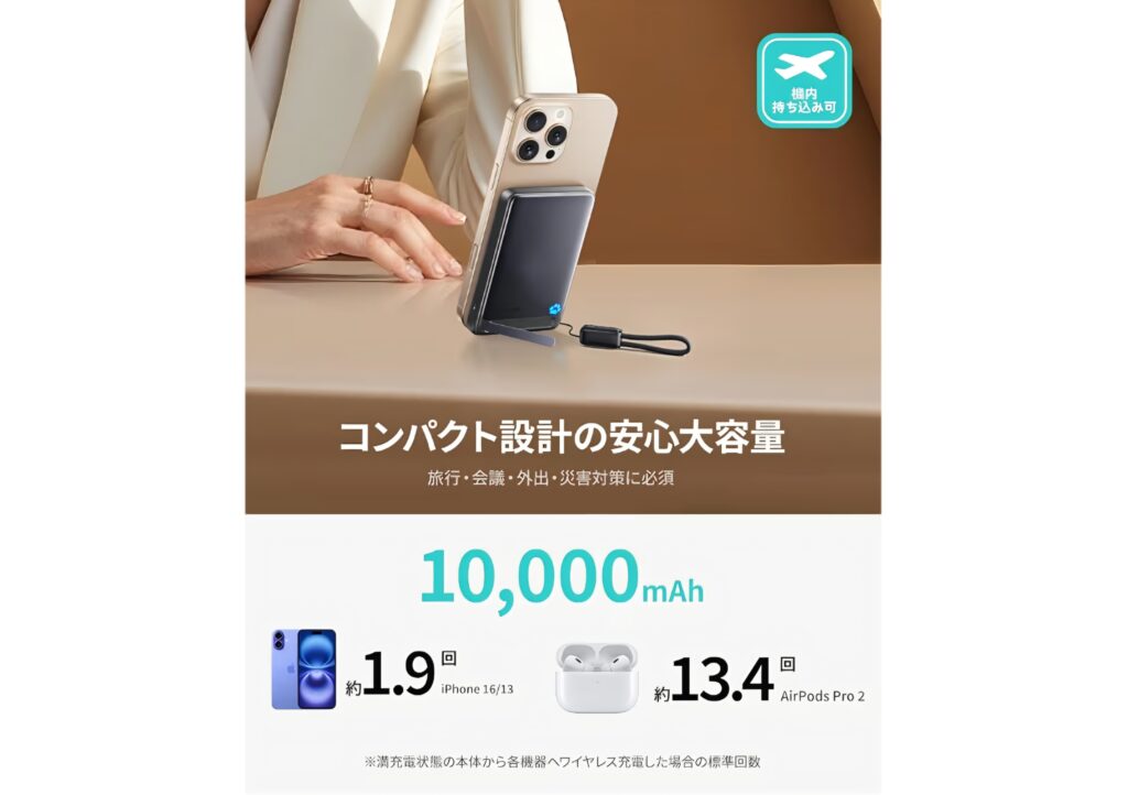 INIU モバイルバッテリー 充電中のイメージ
